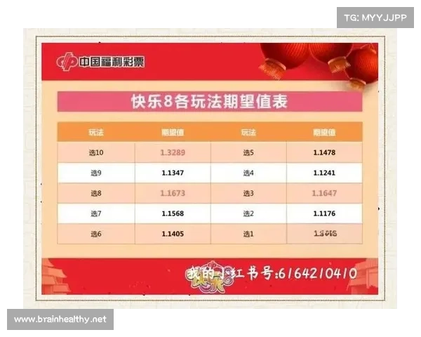 重庆快乐十分玩法解析及投注技巧全面解读，助您提升中奖几率和游戏体验